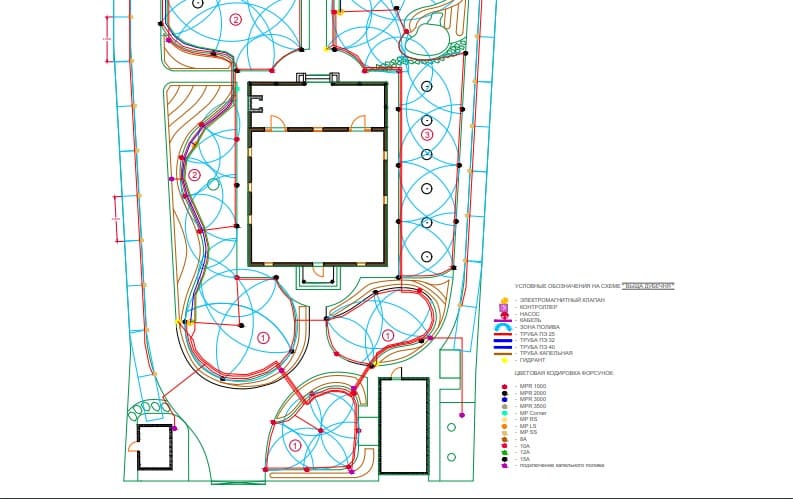 scheme2